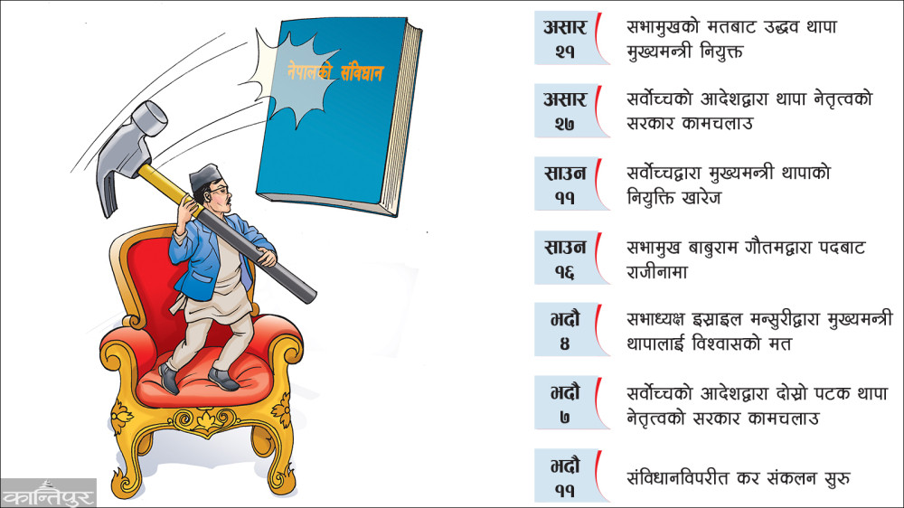 कोशीमा धारा १८६ माथि निरन्तर धावा