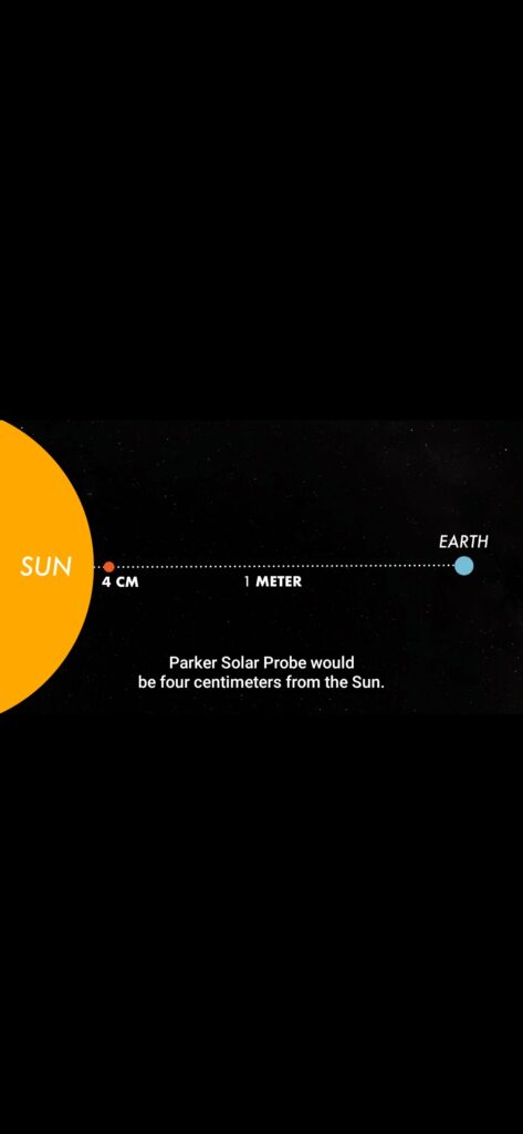 ६ बर्ष पछि सुर्य नजिक पुगेको पार्कर सोलारकाे डाटा अर्काे बर्ष मात्रै प्राप्त हुने